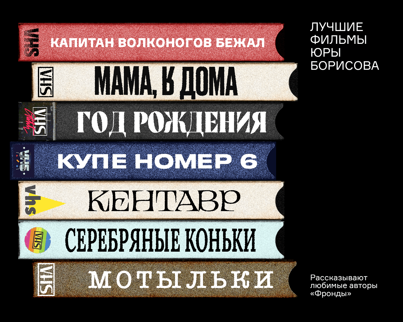 Это мы смотрим: подборка картин с Юрой Борисовым от друзей и авторов «Фронды»